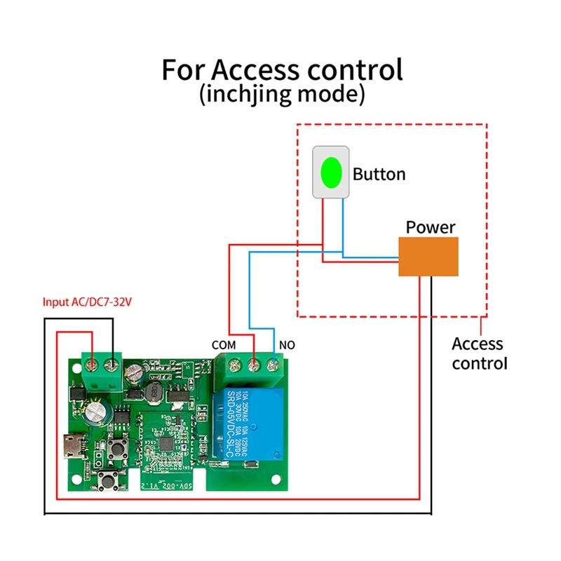 Умный переключатель Wi-Fi Ewelink DIY Таймер + RF433 Пульт дистанционного управления 1CH 7-32 В