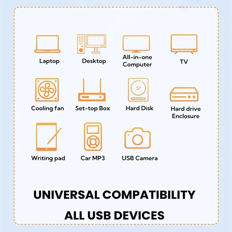 USB 3.0 Type A папа мама 5 Гбит/с кабель передачи данных прочный плетеный шнур для ПК