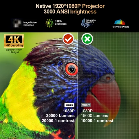 Проектор ThundeaL TD98Pro