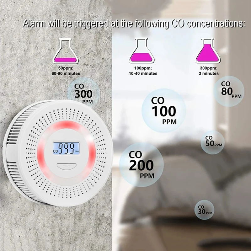 Датчик угарного газа и дыма 2 в 1 звуковая сигнализация для дома шт.