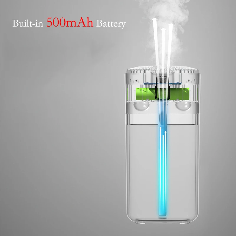 Рисунок 3 - 350 мл перезаряжаемый увлажнитель воздуха