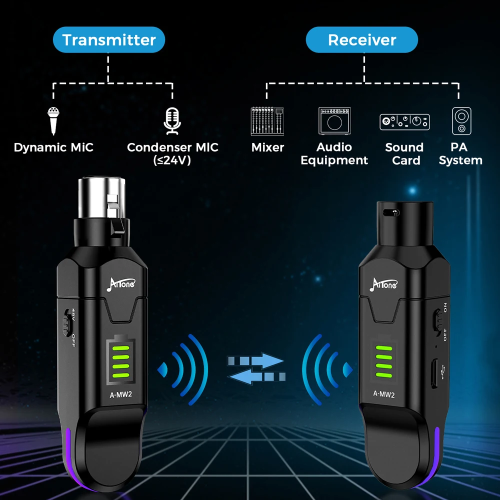 Беспроводная микрофонная система JOYO AITONE Series A-MW2 2.4GHz с поддержкой фантомного питания 48В и низкой задержкой для динамическихконденсаторных микрофонов (art.: 3920da8095bb3) - 3920da8095bb3
