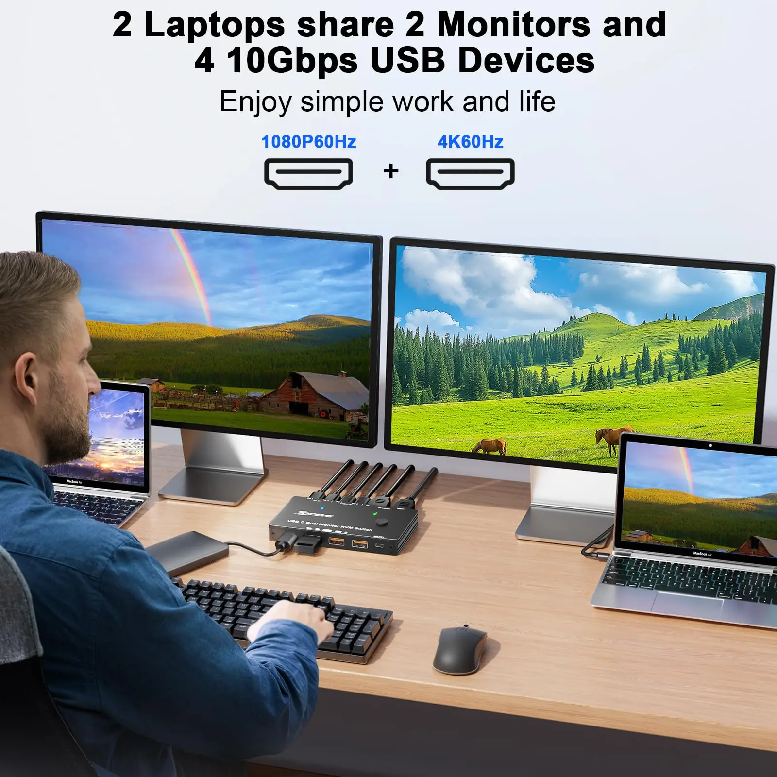 AIMOS KVM-переключатель 2 порта USB-C для ноутбуков и мониторов
