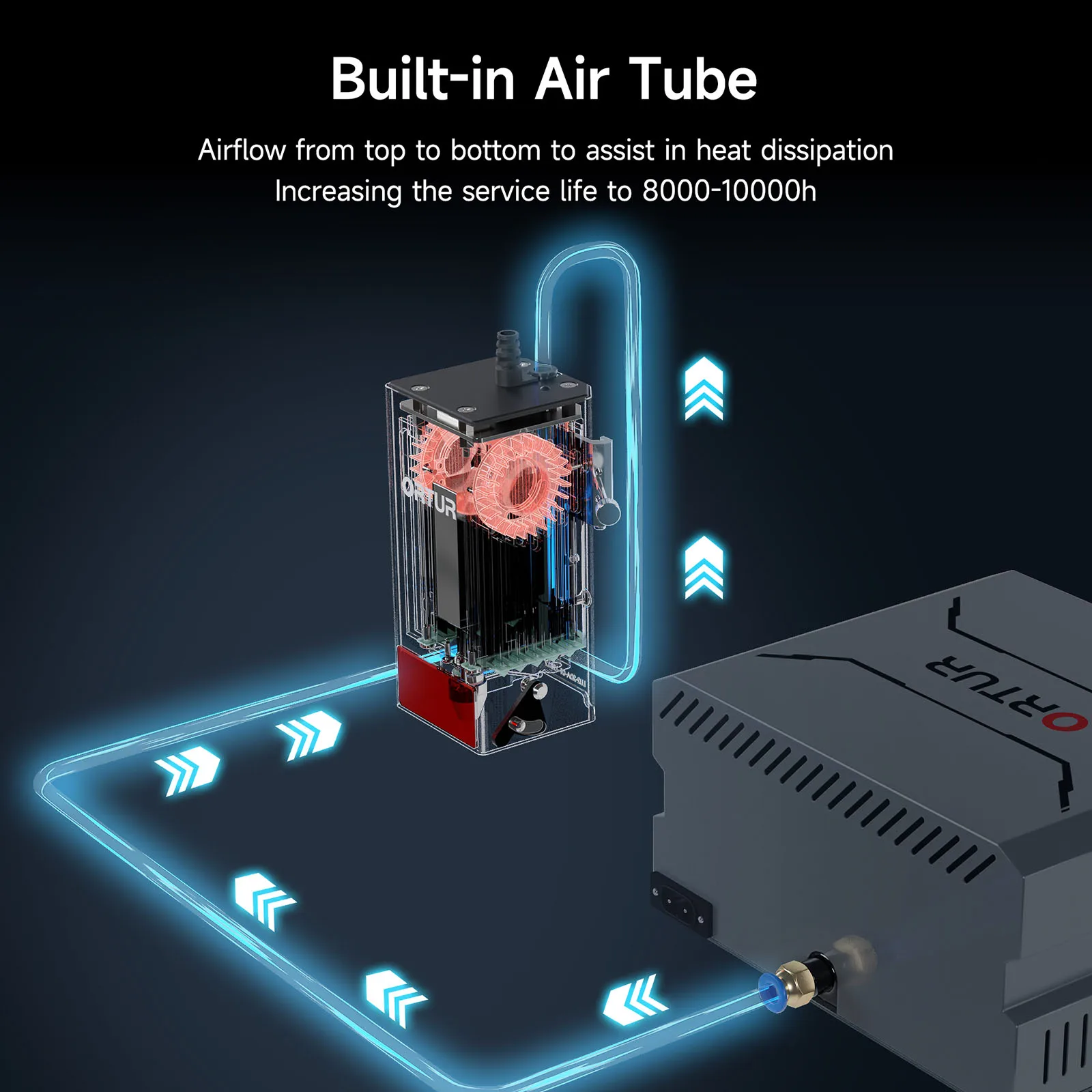 Модуль лазерной головки Ortur LU3-20A 20 Вт с воздушным вспомогательным гравером