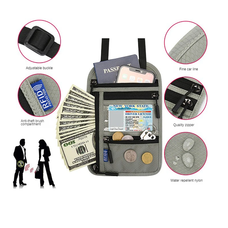 

Дорожная сумка-кошелек на шею, семейный Держатель для паспорта, органайзер, с блокировкой RFID, с несколькими карманами, для паспорта, документов, кредитных планшетов