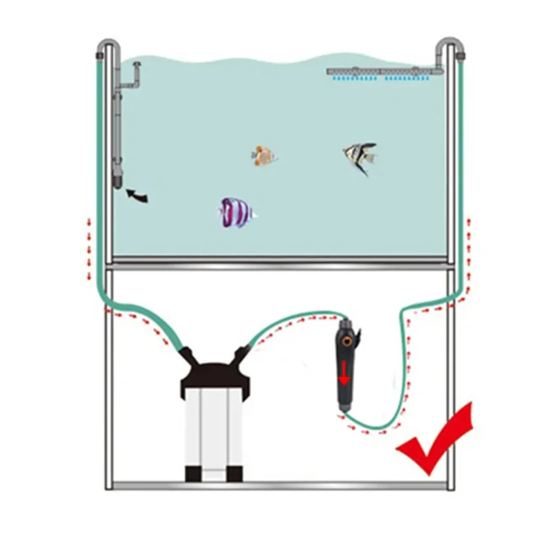 Внешний аквариумный обогреватель Sunsun EH-300 EH-500 220 В с регулируемой температурой и