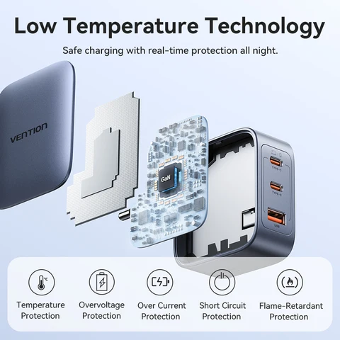 Зарядное устройство Vention 70W GaN с быстрой зарядкой Quick Charge 3.0 USB-C для iPhone 17 16 15 Pro, iPad, Macbook Air, планшетов, быстрое зарядное устройство PD Type-C