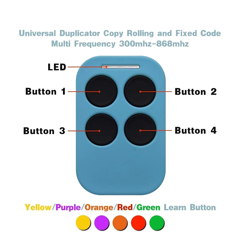 

4 in 1 Garage Gate Remote Control Multifrequency 280 - 868MHz Keychain Barrier 433mhz Command Fixed Rolling Code DOORHAN HORMANN