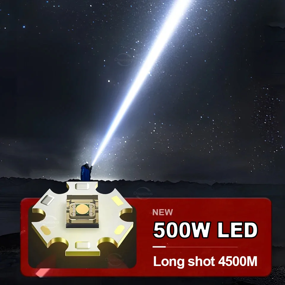 2024 супер дальний тактический фонарь мощный светодиодный фонарик перезаряжаемый