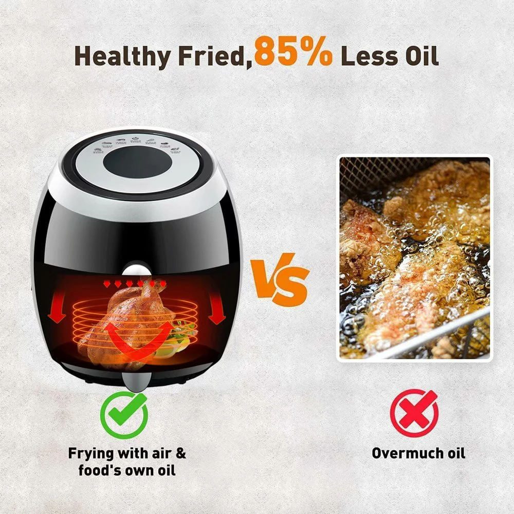 

5-Quart Air Fryer with LCD Touch Screen,Black