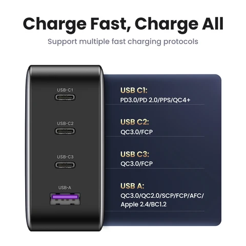 Зарядное устройство UGREEN USB Type-C, 100 Вт, GaN, для Macbook, планшетов, для iPhone, Xiaomi, PD, iPhone 13, 12, 11