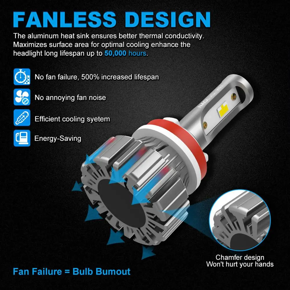 NAO 18000lm H11 Led Fanless Car Headlight Bulb H4 LED H7 HB4 HB3 H9 H8 9005 9006 Mini Size CSP Auto Fog Light 6000K White 2Pcs