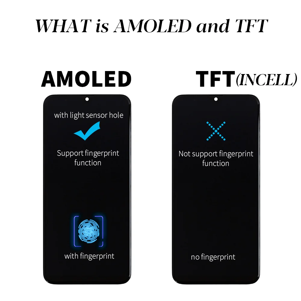 Super AMOLED дисплей для Samsung Galaxy A51 сенсорный экран телефона детали замены ЖК-дисплея