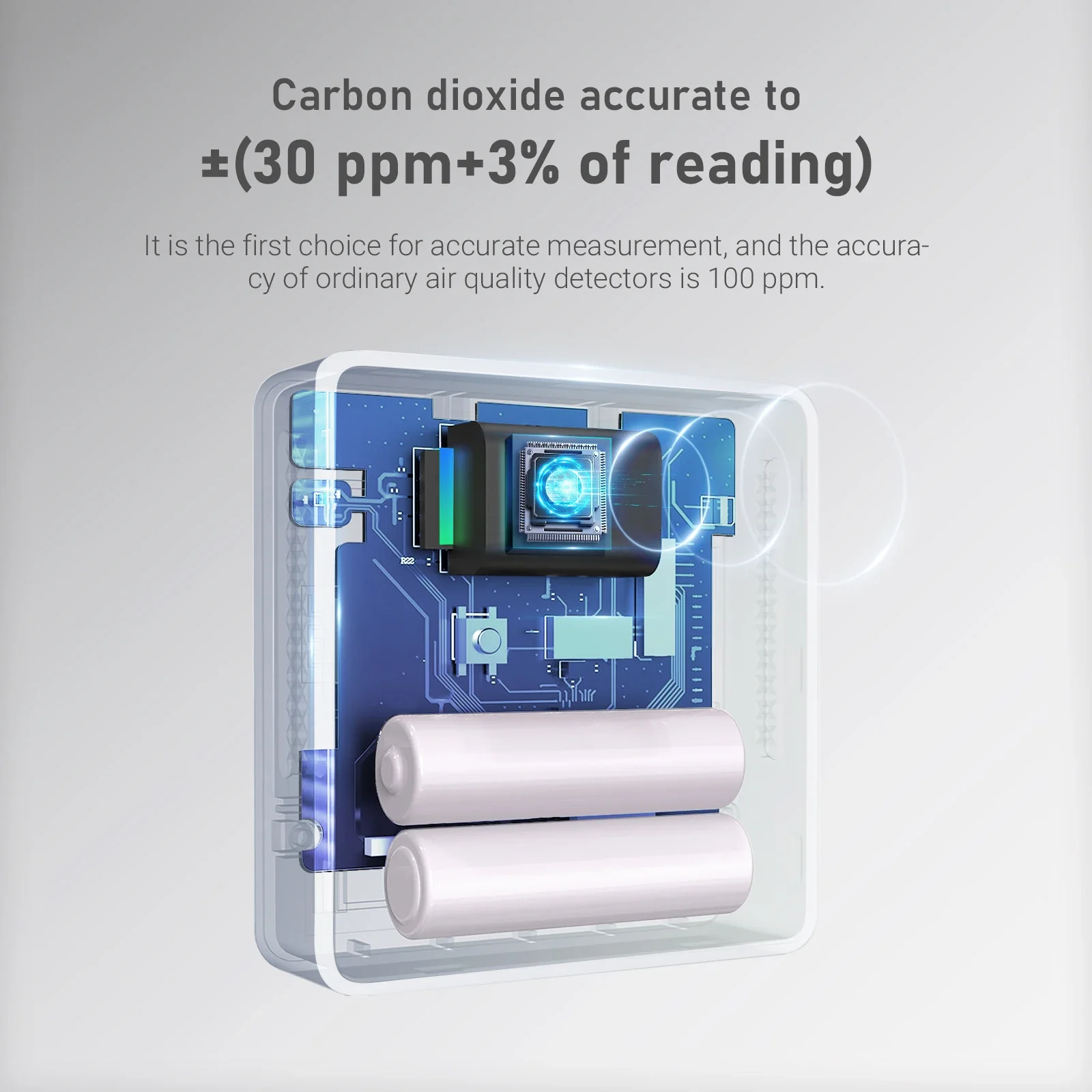 Фото Монитор качества воздуха INKBIRD IAM-T1 4-в-1: CO2, температура, влажность, давление воздуха №2