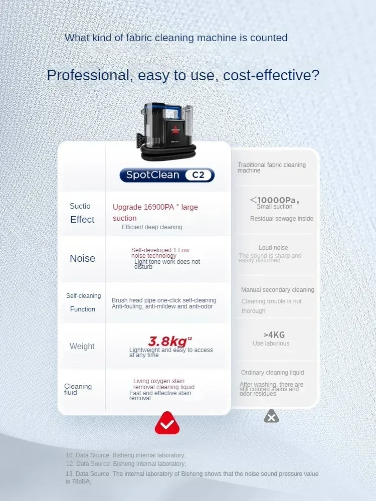 BISSELL Машина для чистки ткани дивана Чистка ковров Матрас Всасывание Встроенный