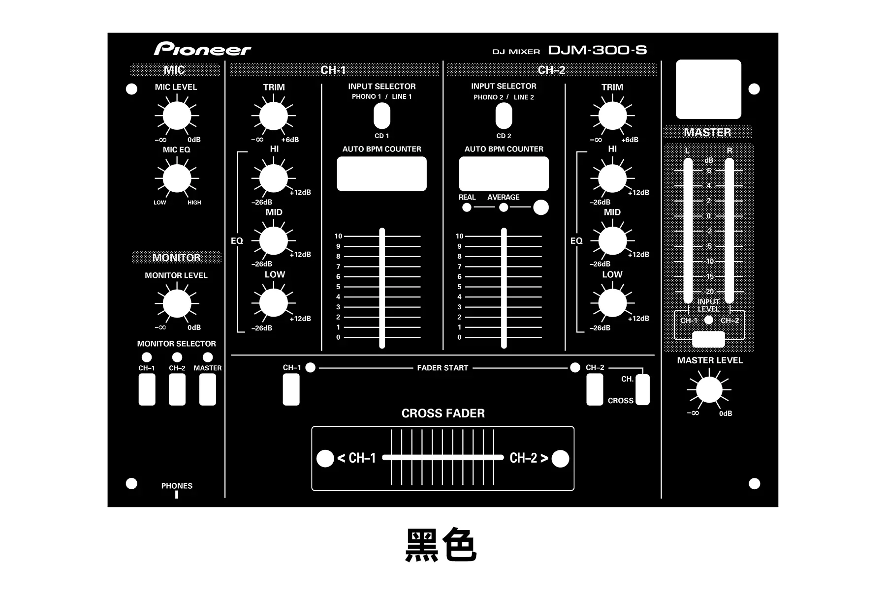 Пленка на панель микшера Pioneer DJM-300 Цветная наклейка PIONEER (самоклеящаяся пленка а