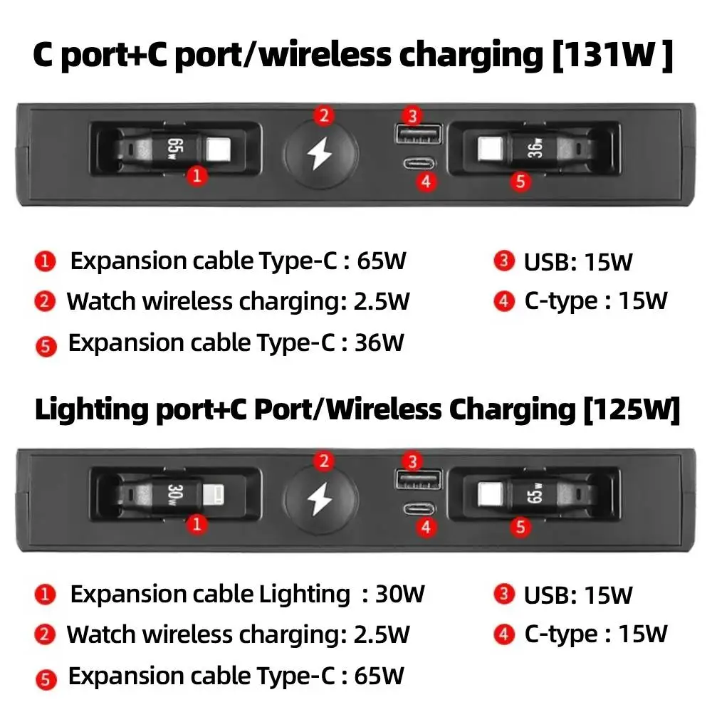 Для Tesla Juniper Model YYL3: Выдвижная док-станция для центральной консоли электромобиля с беспроводной быстрой зарядкой для часов (art.: 3920dc5969fc9) - 3920dc5969fc9