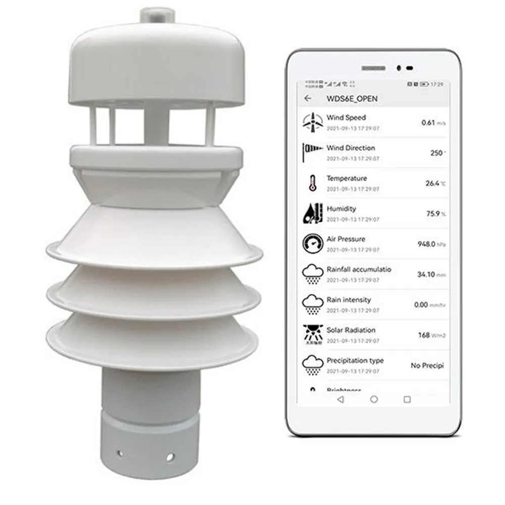 Скорость ветра направление температура Хуми давление воздуха осаждение