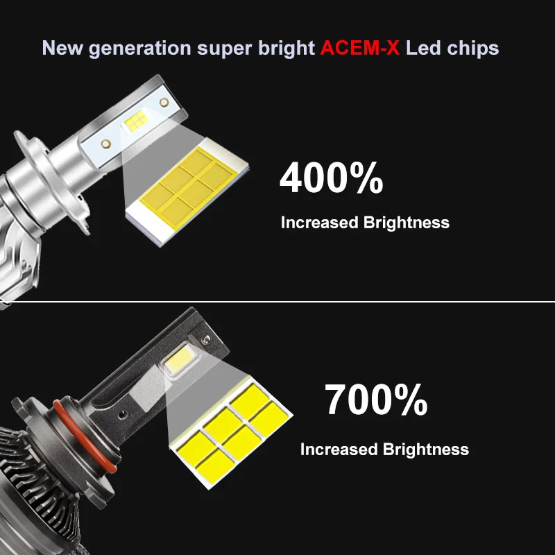 Светодиодные фары дальнего и ближнего света 2 шт.