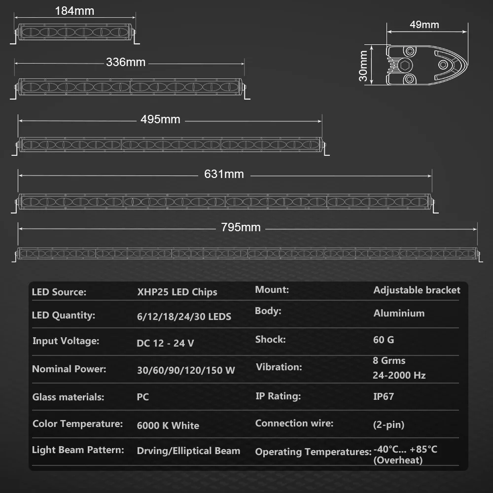 6D Светодиодная лента 7'' 13'' 20'' 26'' 32 дюйма Внедорожный узкий светодиодный автомобильный противотуманный фонарь для Нива Лада 4x4 SUV ATV 12V.