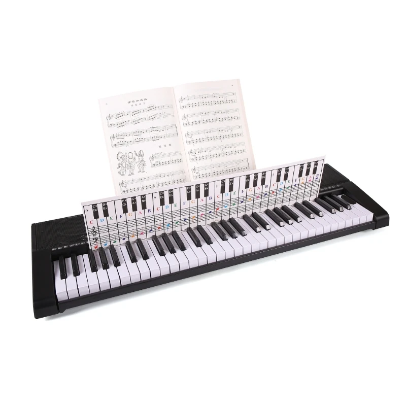 

Piano Training Guide Piano Keyboard Chord Fingering Poster Piano Chord Chart