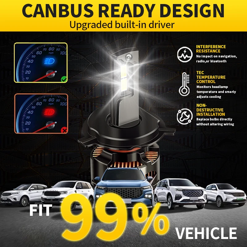 2 шт. Canbus H4 HB2 светодиодные фары 12 В супер яркие 6000K белые лампы дальнего/ближнего