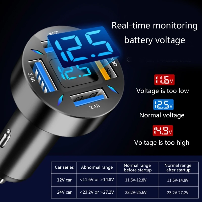 

Автомобильное зарядное устройство с 4 USB-портами, 4,8 А, QC3.0, 66 Вт, PD20W, адаптер для быстрой зарядки телефона, планшета