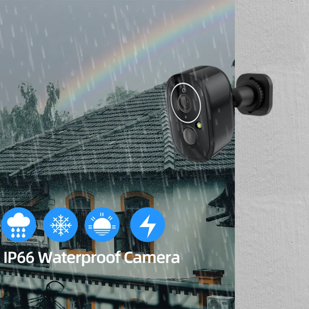 Рисунок 5 - Смарт-Камера Tuya с низким энергопотреблением