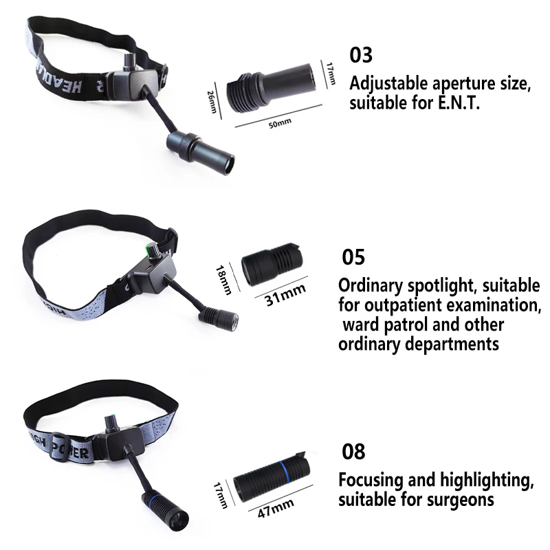 Стоматологическая хирургическая светодиодная фара повязка на голову яркость