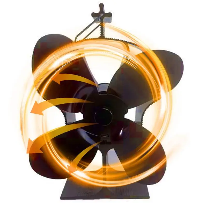 

Вентилятор для плиты, работающий от тепла, с 4 лопастями, Термодинамический вентилятор для деревянной плиты, компактная эффективная деревянная горелка