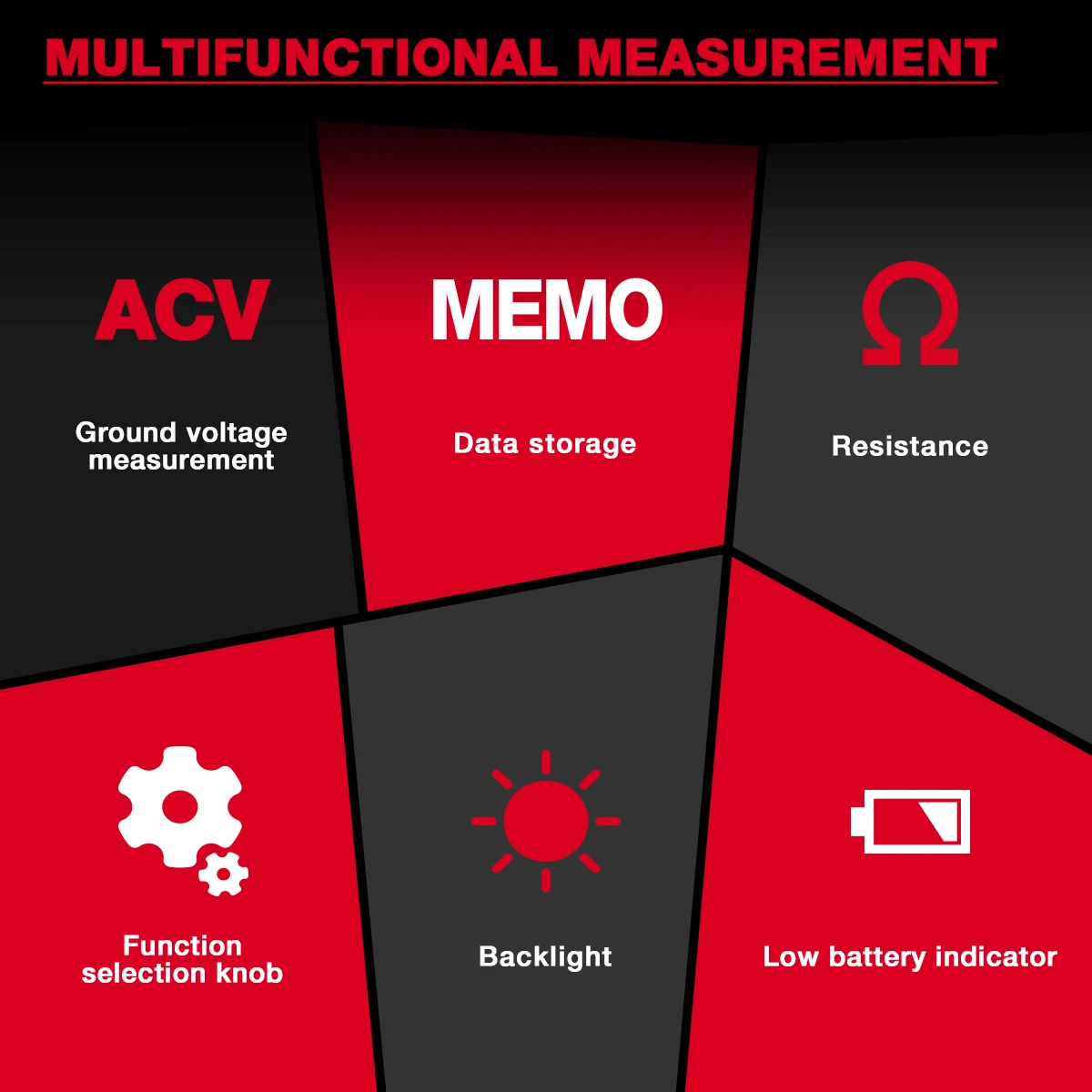 HABOTEST HT5910 Измеритель сопротивления тестер переключателя утечки ЖК-цифровой