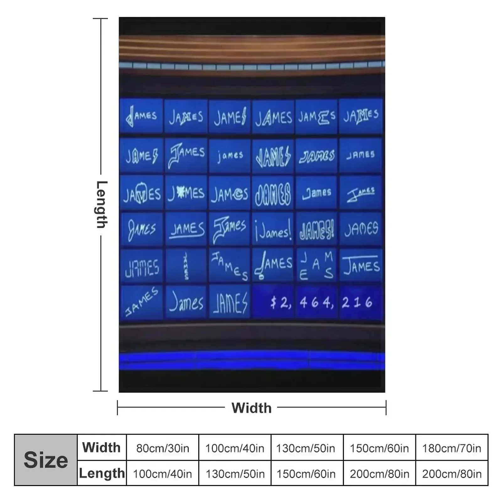 Новое одеяло The Champ- James Holzhauer без дат волосатые модные диваны летние одеяла
