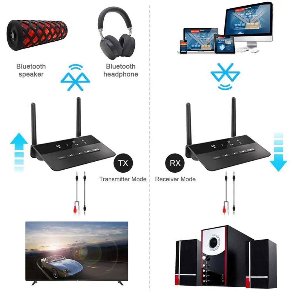 Bluetooth range. Bluetooth range