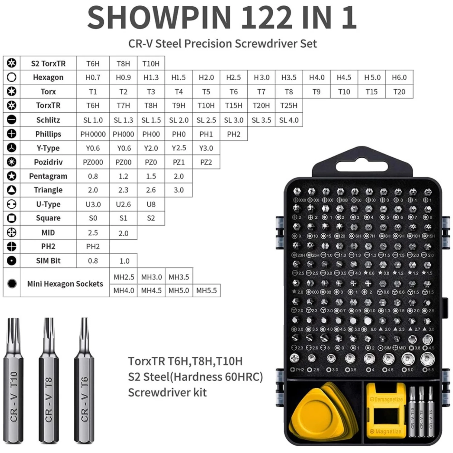 High-Quality Comprehensive Small Precision Professional 115-Piece Computer Repair Kit - Durable Case Work and Techni