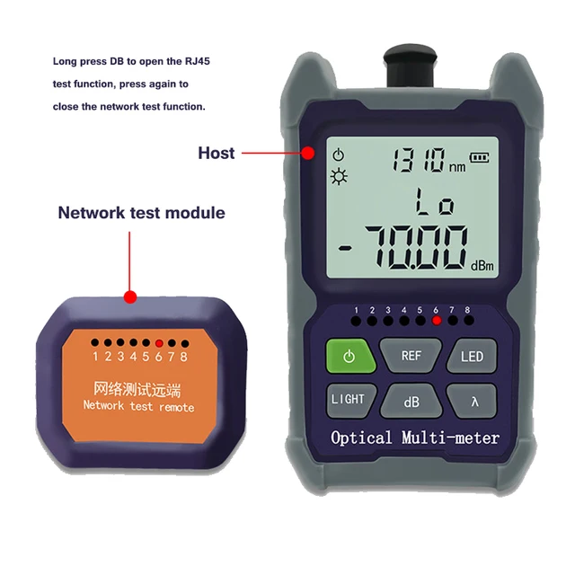 красный измеритель. мультиметр красный. красный измеритель. Irwin magnetics 256kb. лазерный дальномер tesla дальномер m-100 pro.