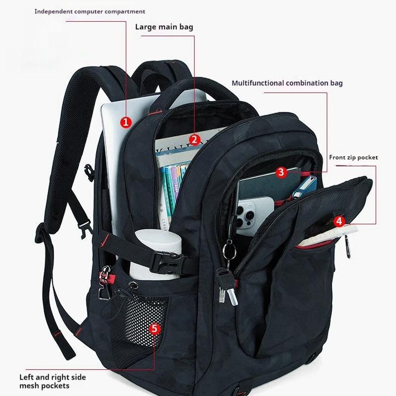 Мужской спортивный нейлоновый рюкзак — многофункциональная повседневная сумка