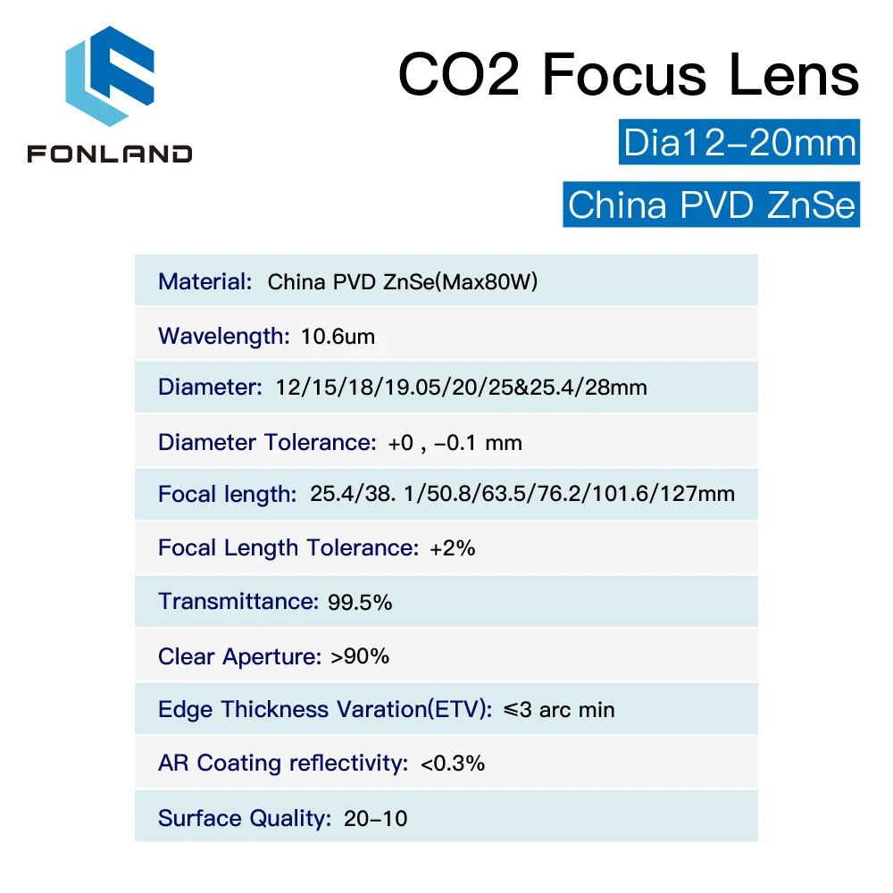 FONLAND China CO2 ZnSe Focus Lens Dia.12/15/18/19.05/20MM FL38.1/50.8/63.5/101.6/127MM for Laser Engraving Cutting Machine images - 6