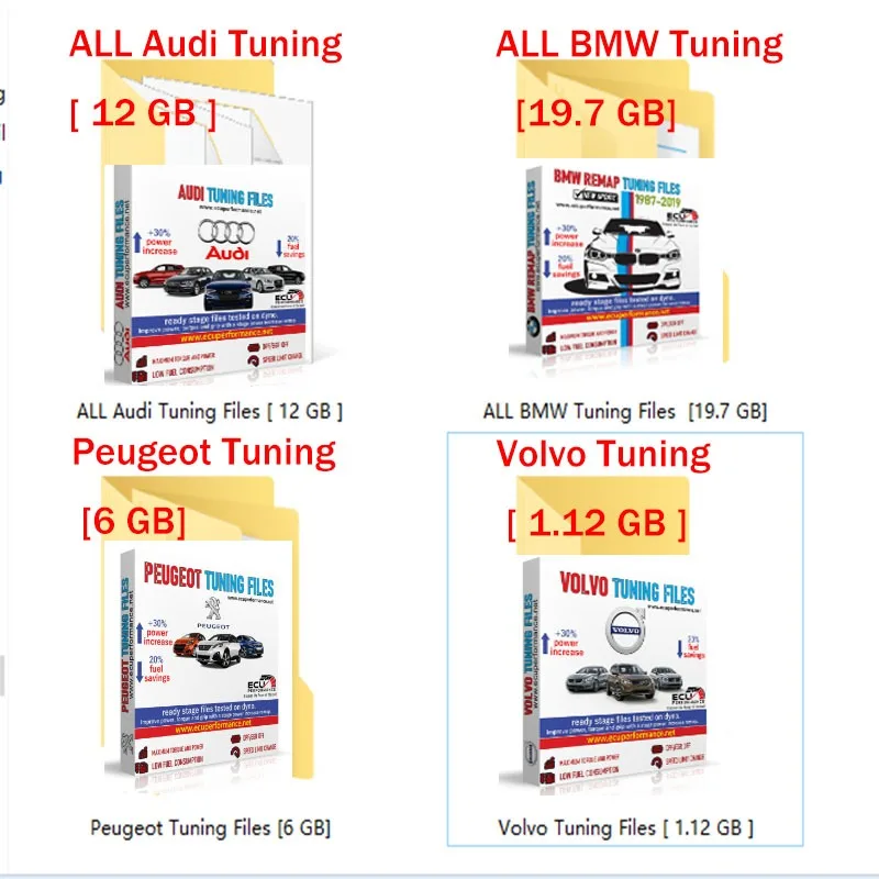 Рисунок 2 - Все модели для Mercedes