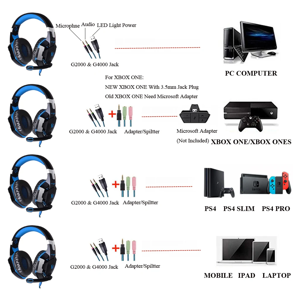 Surface headphones ps4 hotsell