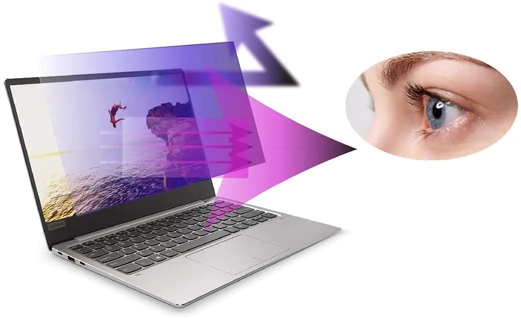 

2X 15.6-inch Anti Blue Light and Anti Glare Screen Protector for HP/DELL/Asus/Acer/Sony/Samsung/Lenovo/Toshiba etc Display 16:9