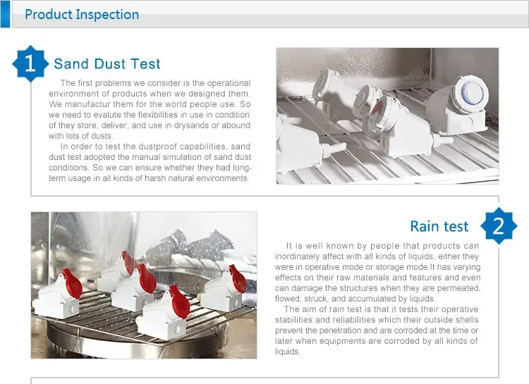 IP67 CEE/IEC водонепроницаемая промышленная вилка и розетка для монтажа на панели-SP-3583