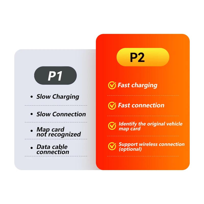 Новое обновление P2 Apple CarPlay Android автомобильный USB-адаптер концентратор OEM для