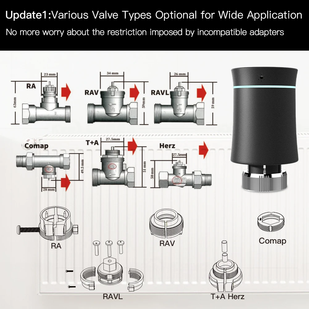 MOES TRV ZigBee 3 0 Tuya новый привод радиатора клапан умный Программируемый Термостат