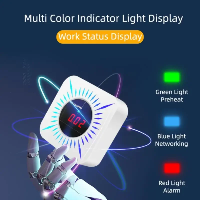 Tuya Smart WiFi Zigbee Gas Carbon Monoxide Detector Multifunctional Alarm 80DB APP Wireless Control Home Security