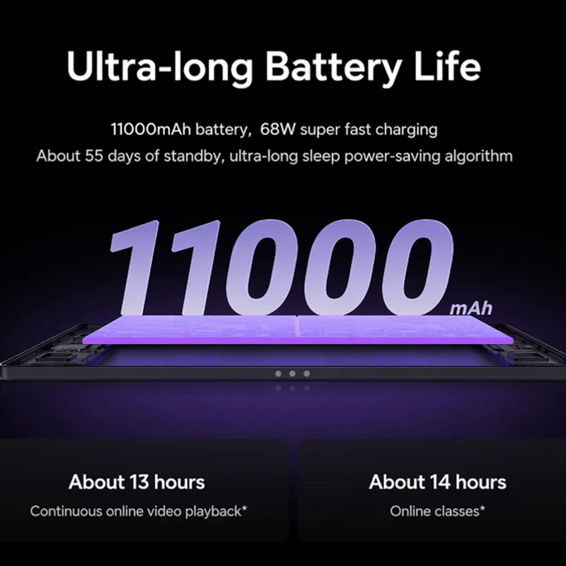 Фото Оригинальный планшет Lenovo Legion Y900 11 CN-версия с процессором MediaTek Dimensity 9500S, 11.1-дюймовым 4K LCD-дисплеем 144 Гц и аккумулятором 11000 мАч, Android-планшет-ПК №4