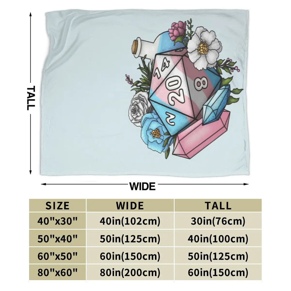 Настольные игровые кости Pride Transgender D20 ультрамягкое одеяло из микрофлиса