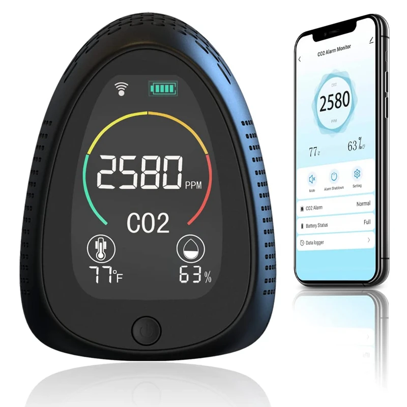 

Indoor Air Quality Monitor,Wi-Fi CO2 Detector, NDIR Sensor, 400-5000 PPM, Data Logger, Wall Mountable For Home, School