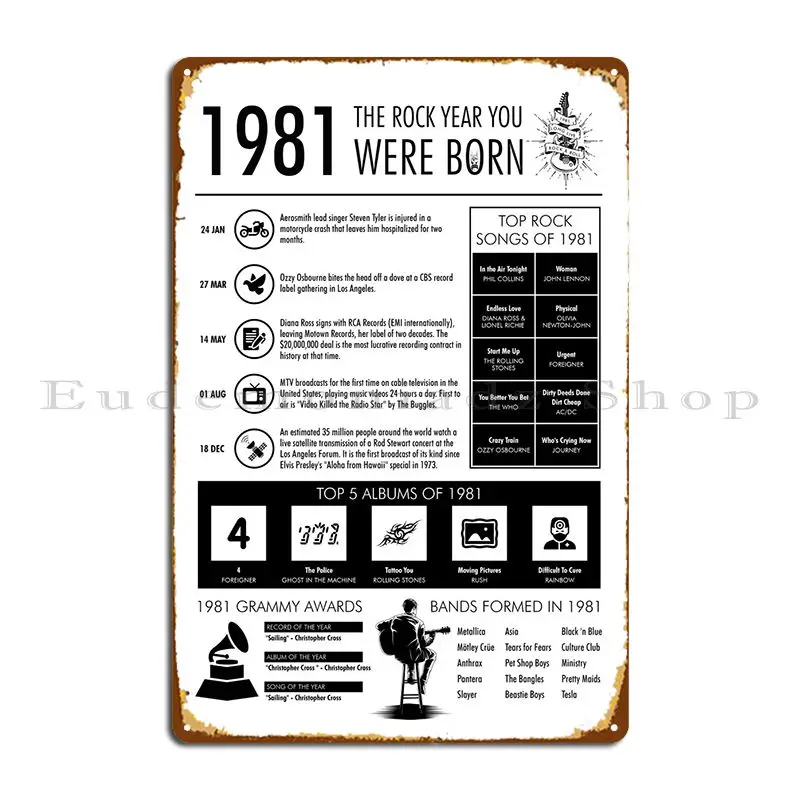 

1981 год, вы родились, металлический знак, дизайн гостиной, клуба, изготовление на заказ, ржавый жестяной знак, плакат