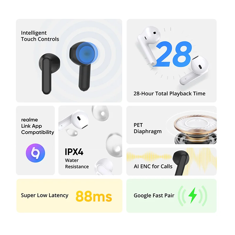 Беспроводные наушники Realme Buds T01 AI с шумоподавлением