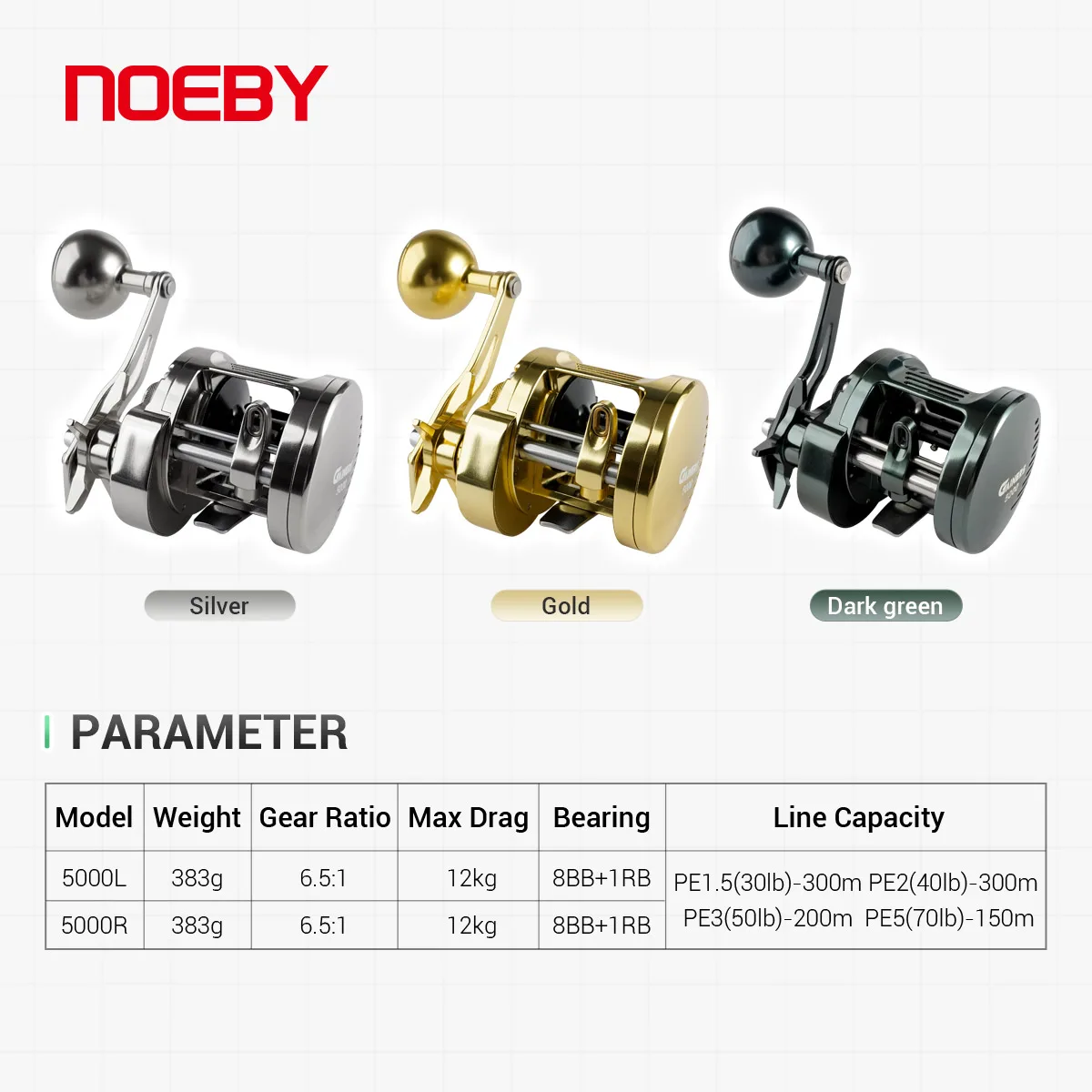Фото Катушка для джиггинга Noeby-Light Metal, максимальное сопротивление 12 кг, Star Drag, для медленного джиггинга, морская катушка для бейткастинга, 383 г, передаточное число 6.5:1 №2
